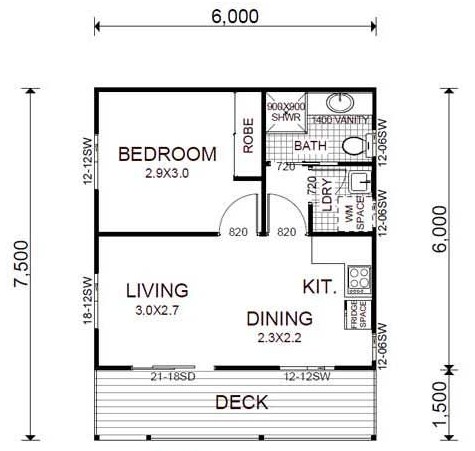 Plano de casa de 6 x 6 m