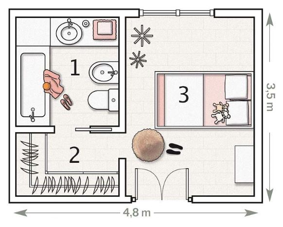 Cuantos metros cuadrados debe tener un dormitorio